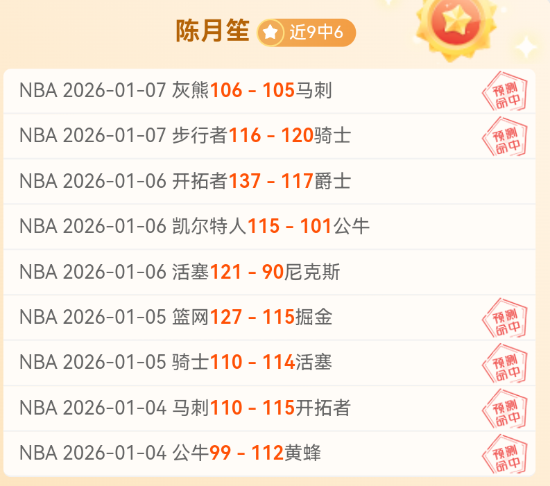 巴伦西亚客,场防守失色,赫塔菲主场,凤凰彩票,凤凰彩票官网,凤凰彩票Phoenix,Lottery官网