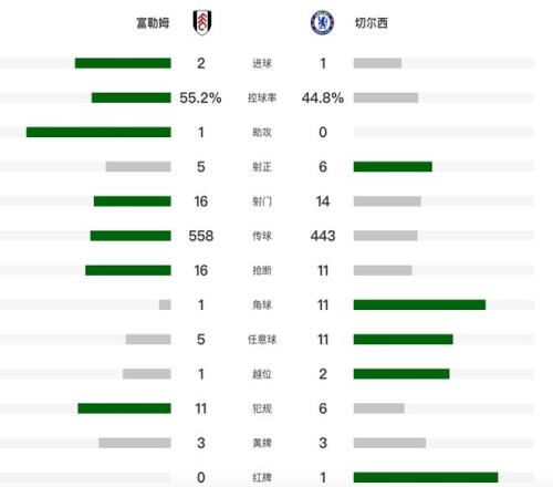 热那亚,国际米兰,卢卡库桑切,凤凰彩票,凤凰彩票官网,凤凰彩票Phoenix,Lottery官网