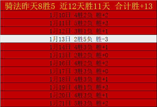 大乐透期号,专家推荐,射门,凤凰彩票,凤凰彩票官网,凤凰彩票Phoenix,Lottery官网