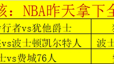周四003英足总杯对决：埃弗顿与彼得堡联赛前瞻及投注建议
