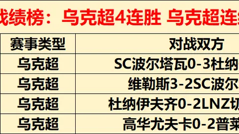 攻防博弈！森林狼主场能否延续强势？